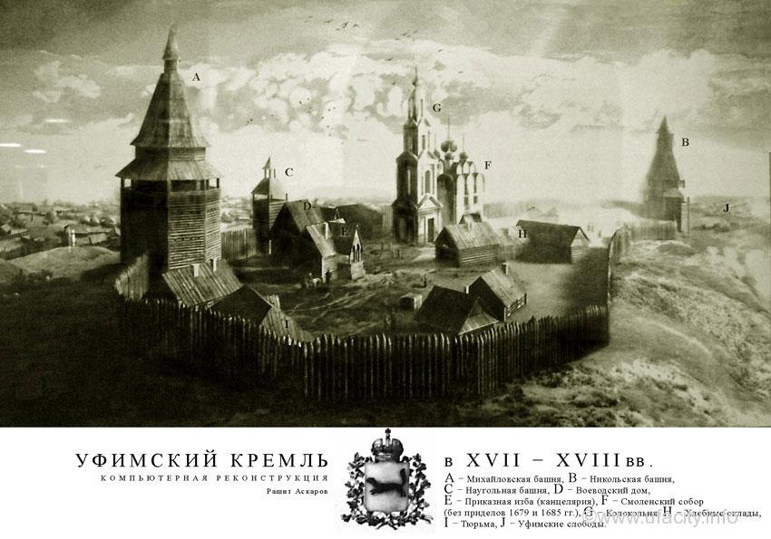 общая информация Kremlin image