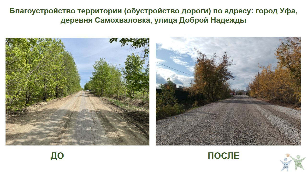 2023 Самохваловка, Доброй Надежды