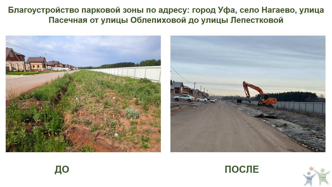 2023 Нагаево, Пасечная