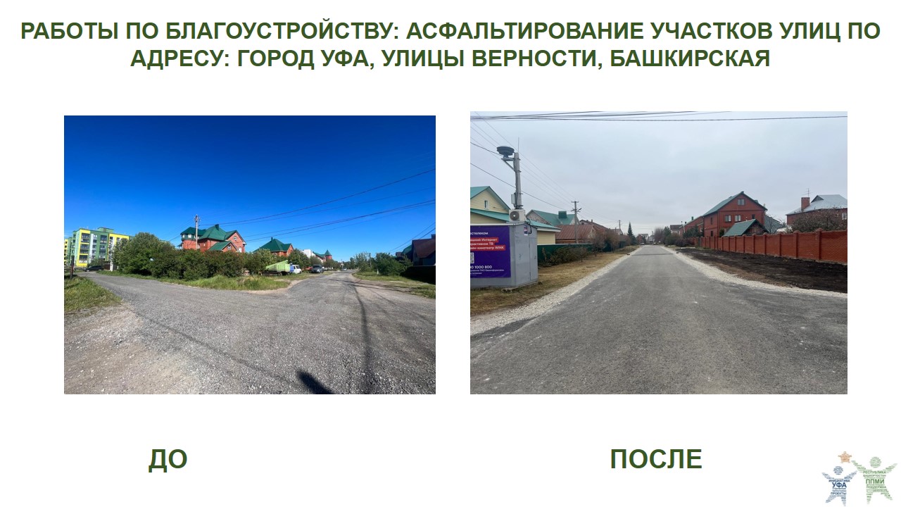 2024 Верности