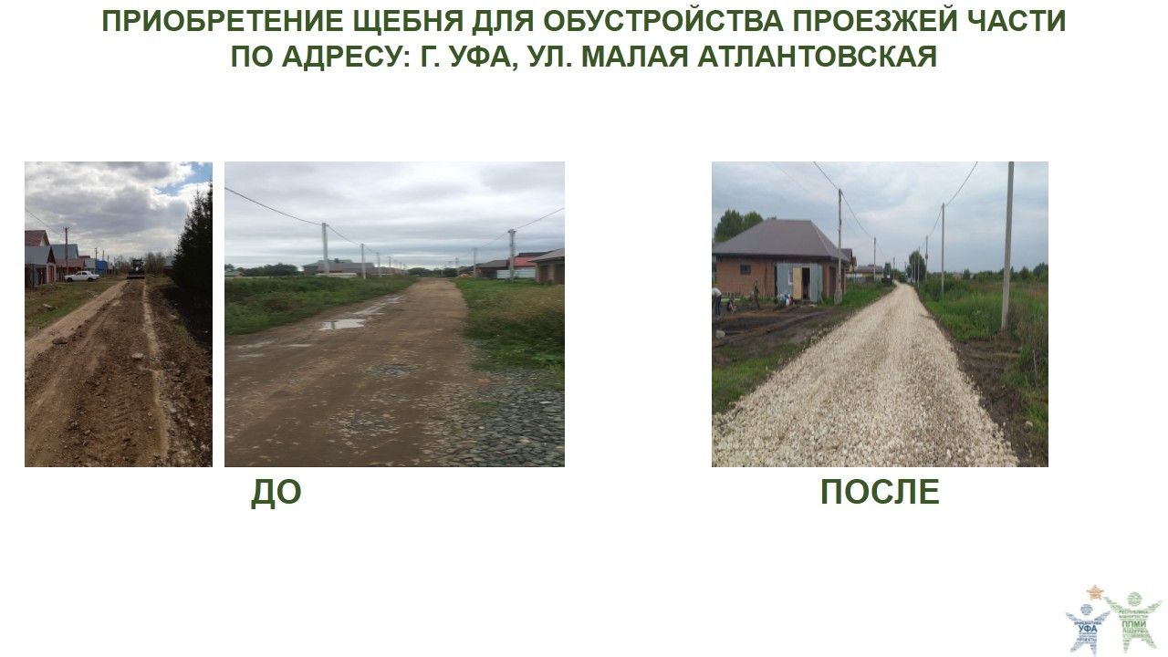 2020 год, ул. Малая Атлантовская.JPG
