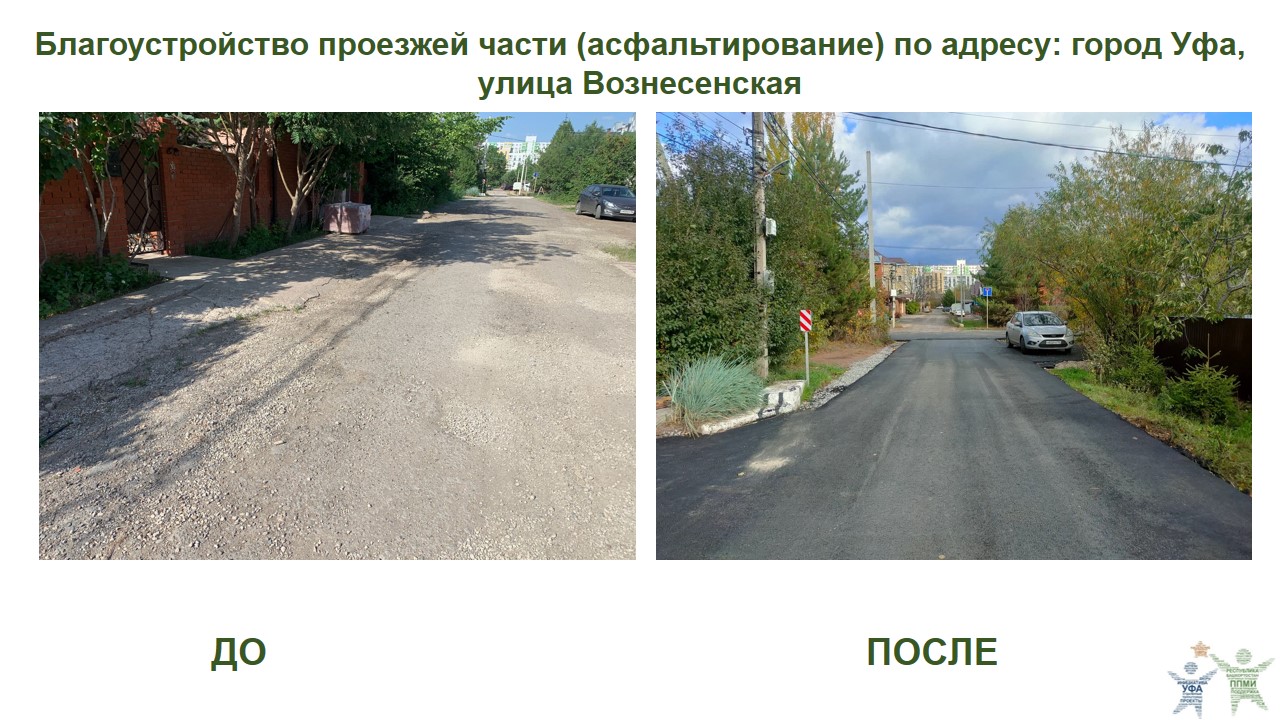 2023 Вознесенская