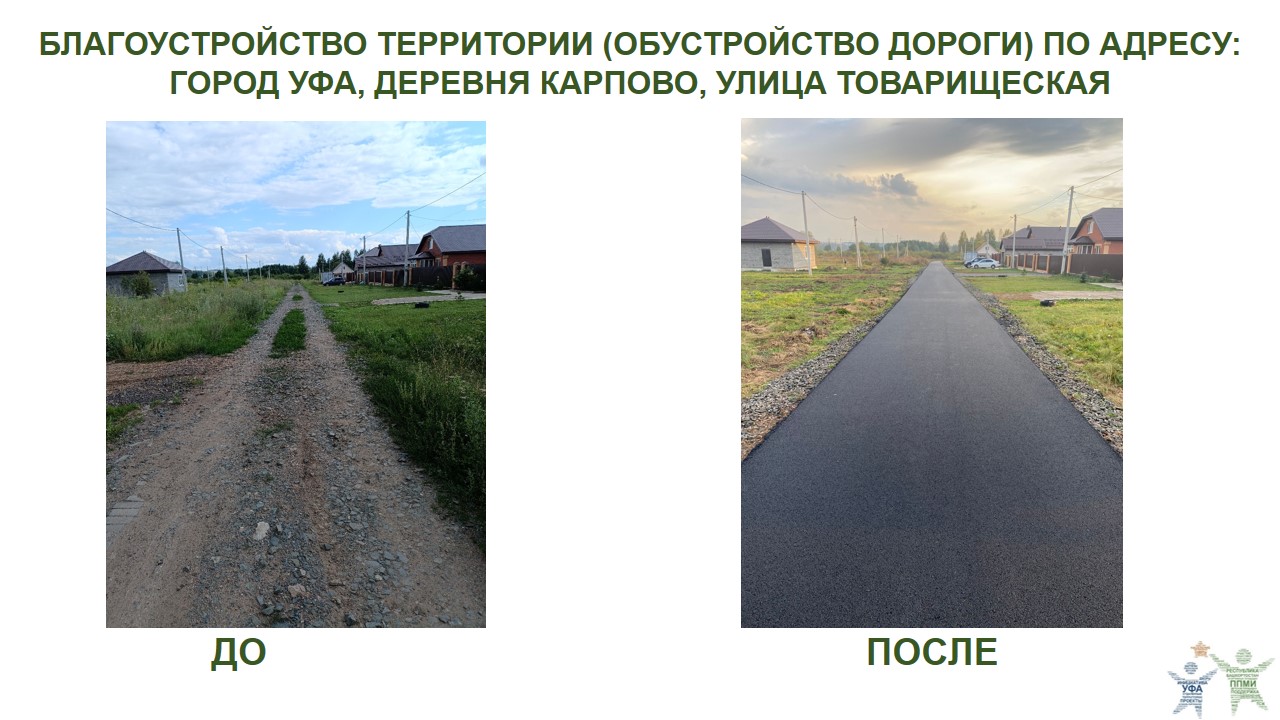 2024 Карпово,Товарищеская