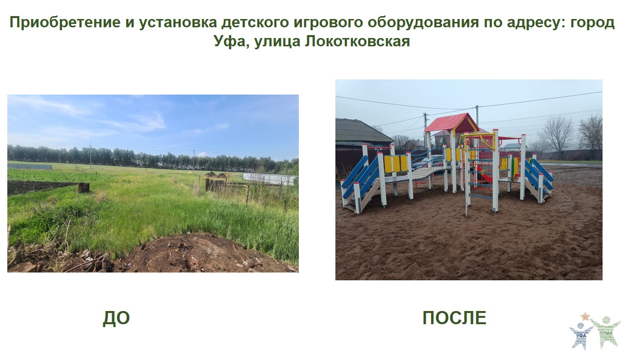 2023 Локотковская