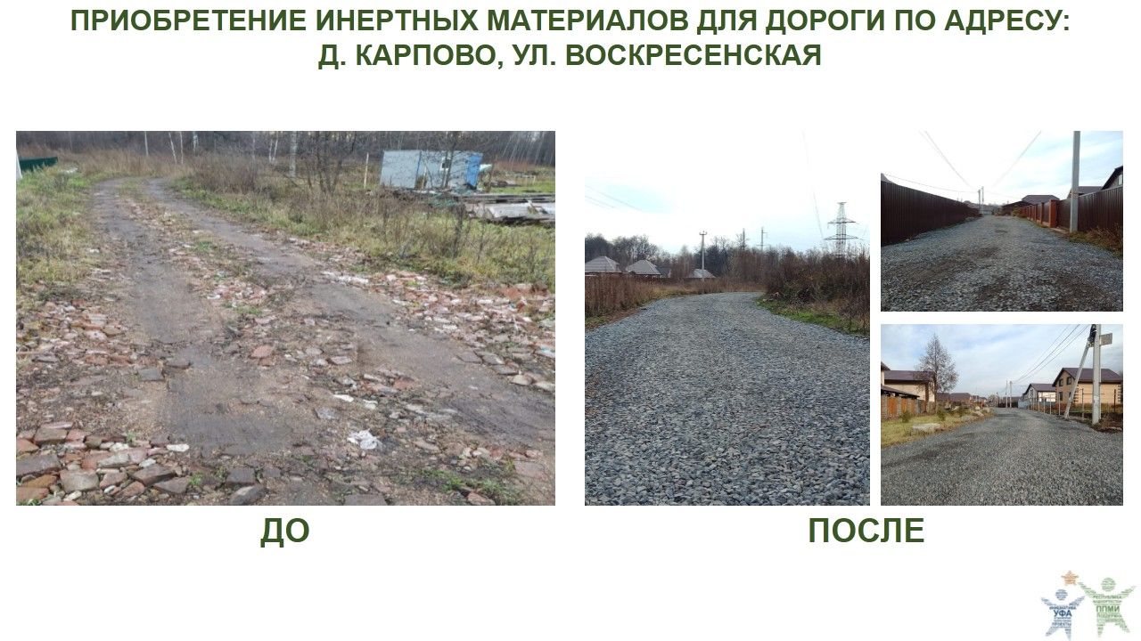 2020 год, д. Карпово, ул. Воскресенская.jpg