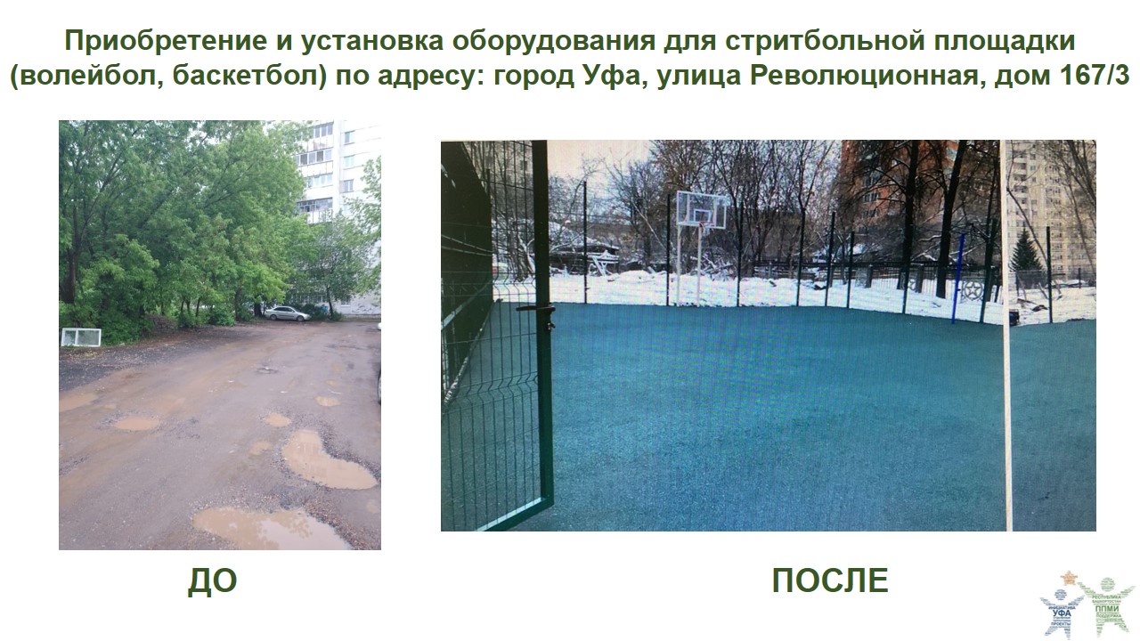 2022 Революционная 167,3