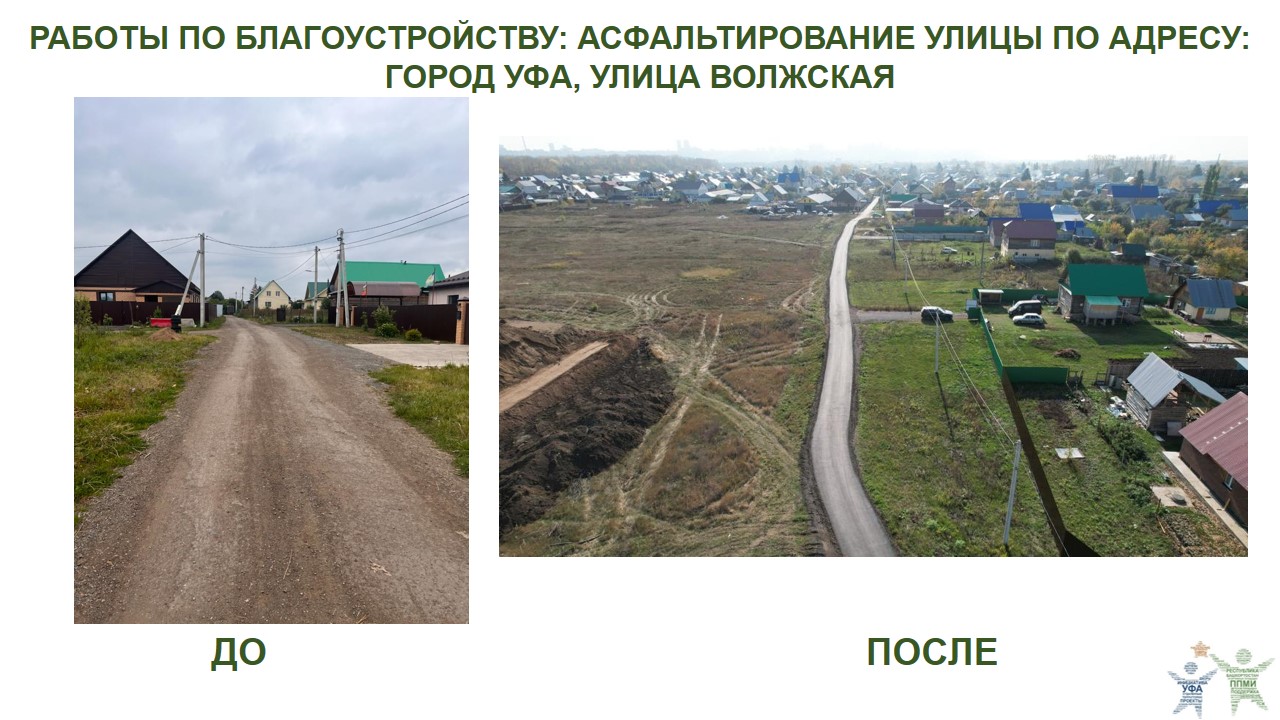 2023 Волжская