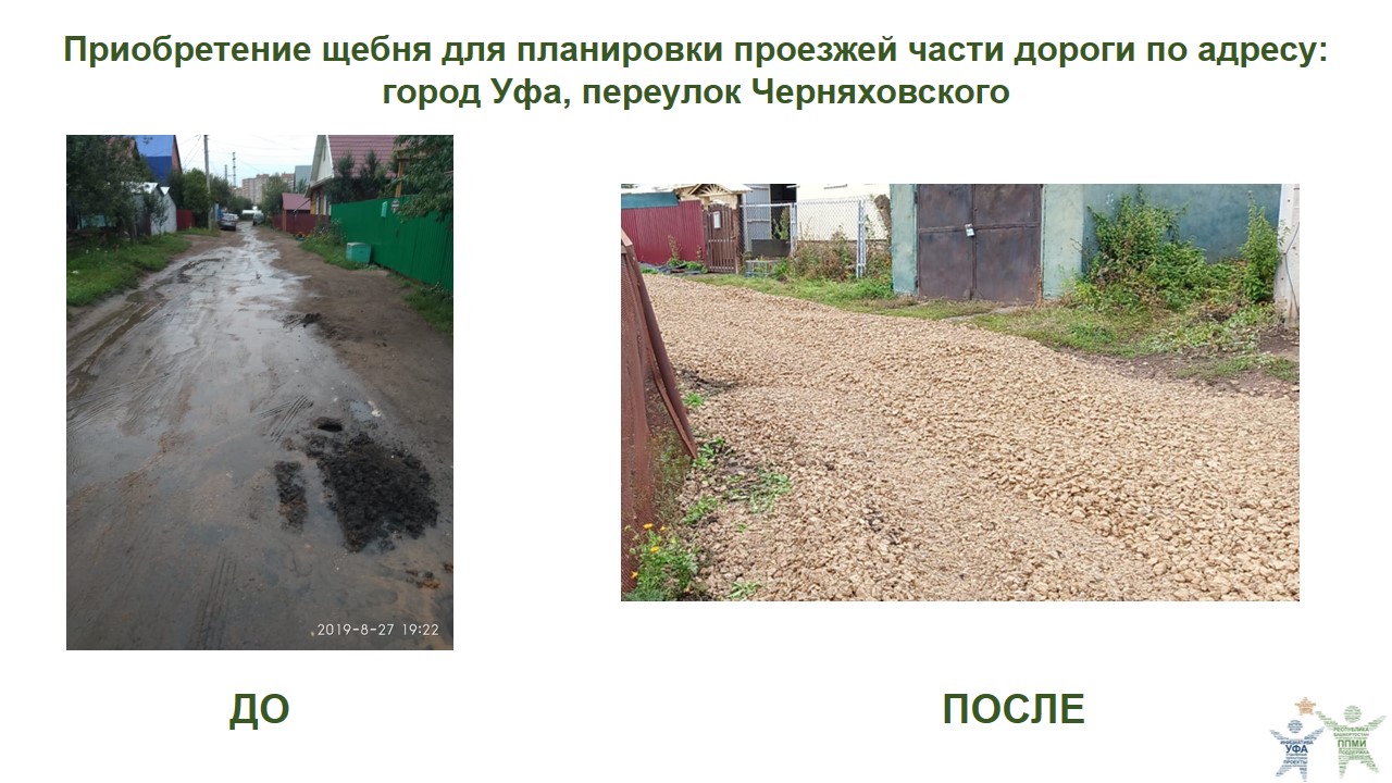 2023 Черняховского