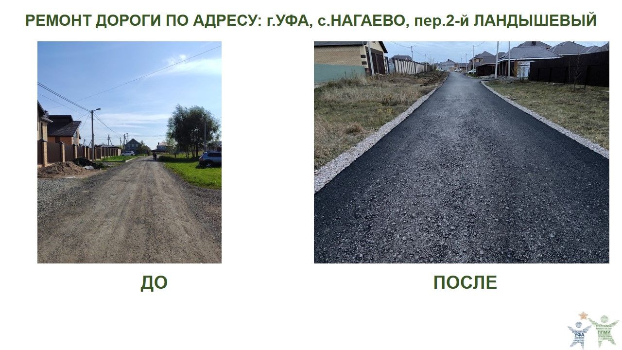 2022 нагаево, 2ой ландышевый.JPG