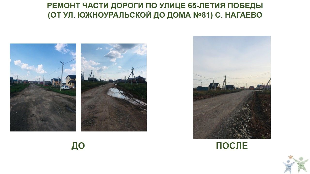 2020 год, с. Нагаево, ул. 65-летия Победы.JPG