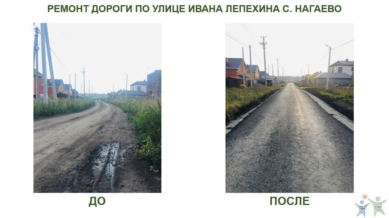 2020 год, с. Нагаево, ул. Ивана Лепехина.JPG