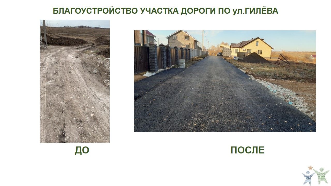 2022 уфа, гилева.JPG