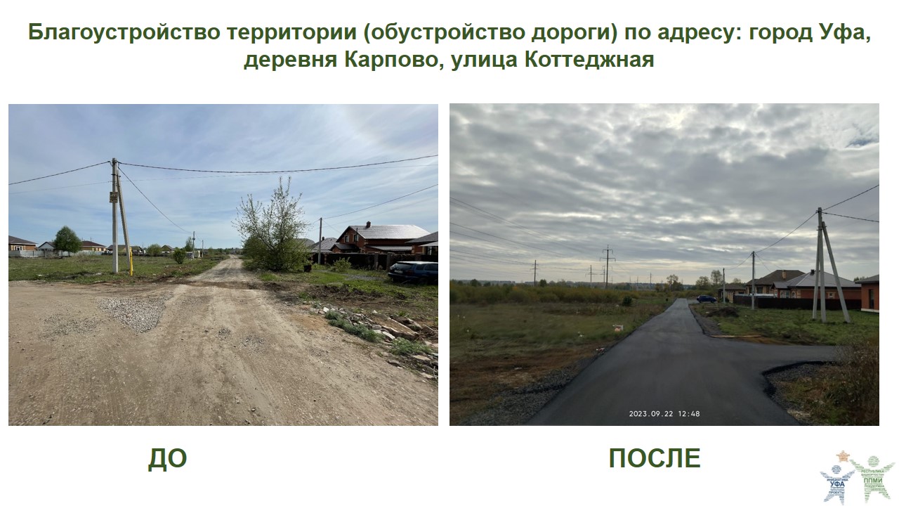 2023 Карпово, Коттеджная