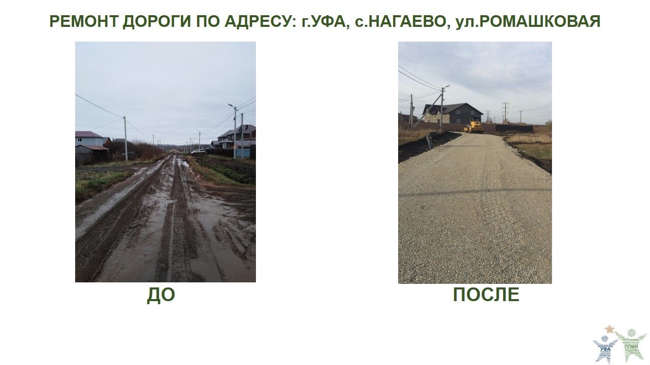 2022 нагаево,ромашковая.jpg
