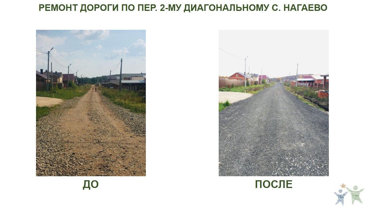 2020 год, с. Нагаево, пер. 2-ой Диагональный.JPG