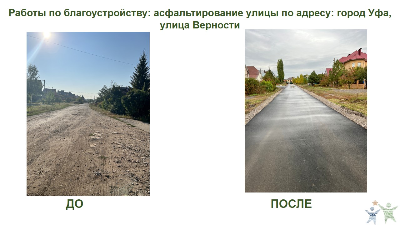 2022 Верности