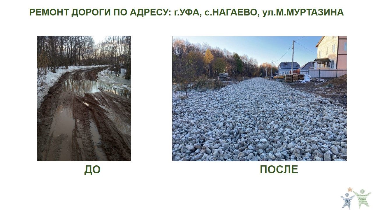 2022 нагаево,муртазина.jpg