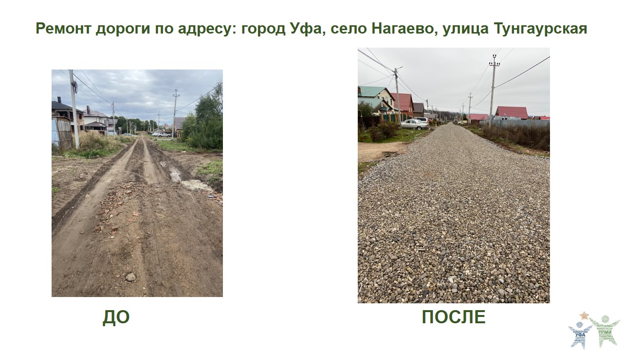 2023 Нагаево,Тунгаурская