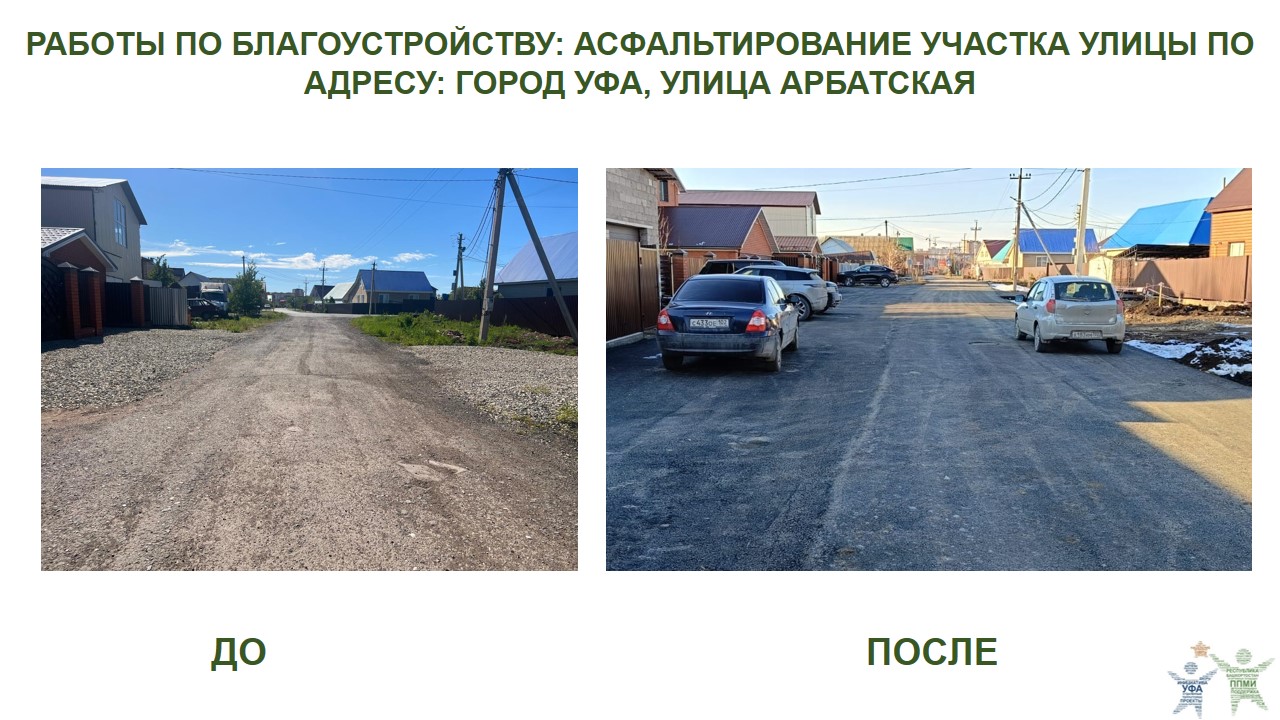 2024 Арбатская
