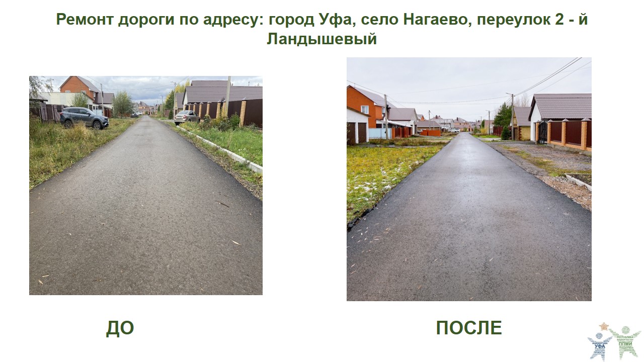 2023 Нагаево, 2 Ландышевый