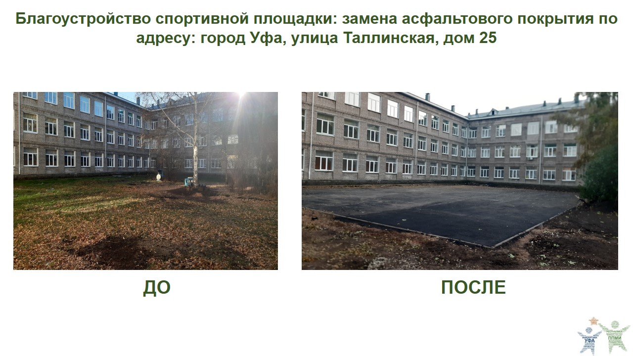 2022 Таллинская 25