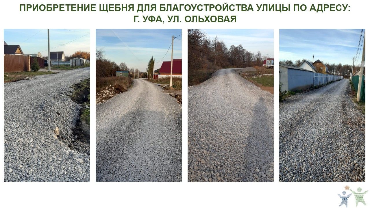 2019 год, ул. Ольховая.JPG