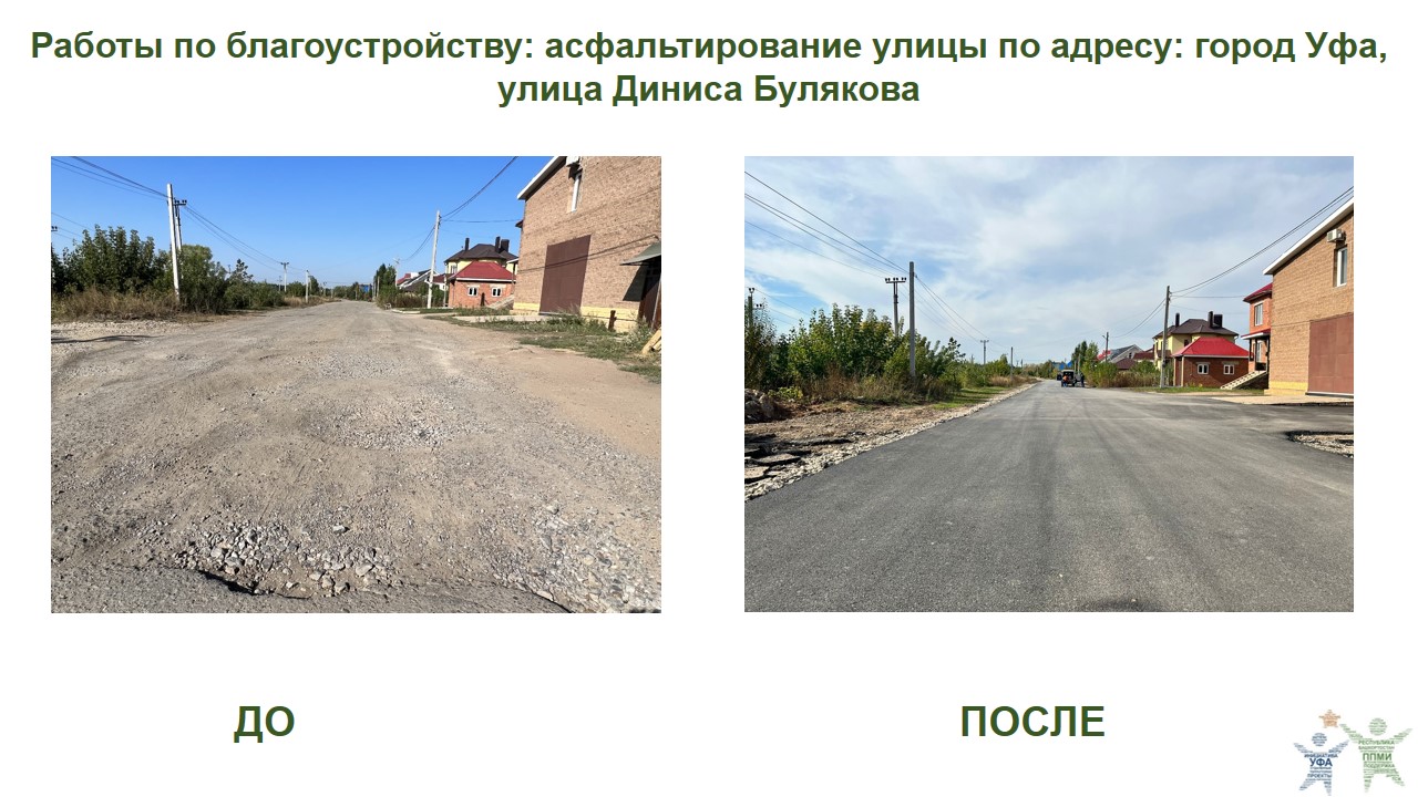 2022 Булякова