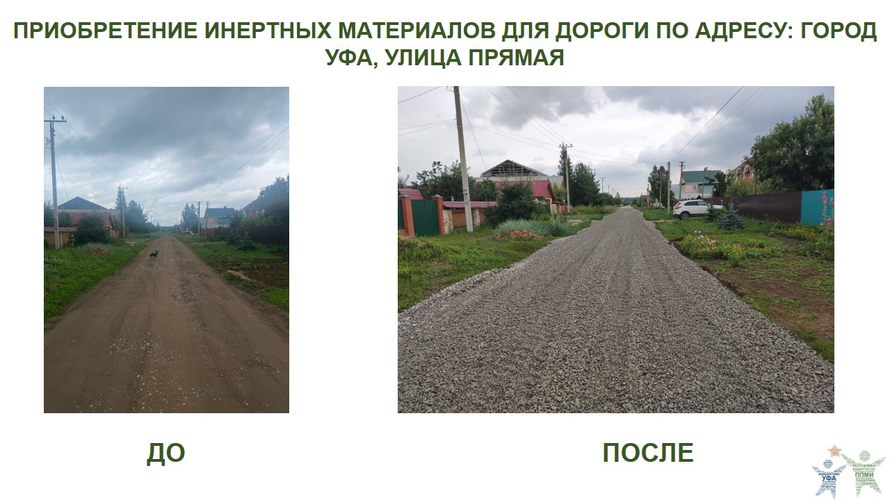 2024 Прямая