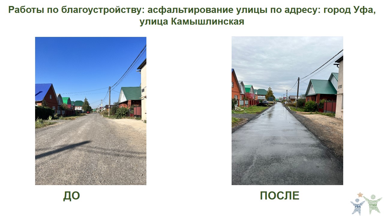 2022 Камышлинская