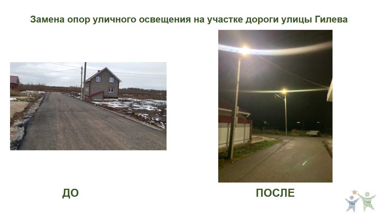 2023 Гилёва