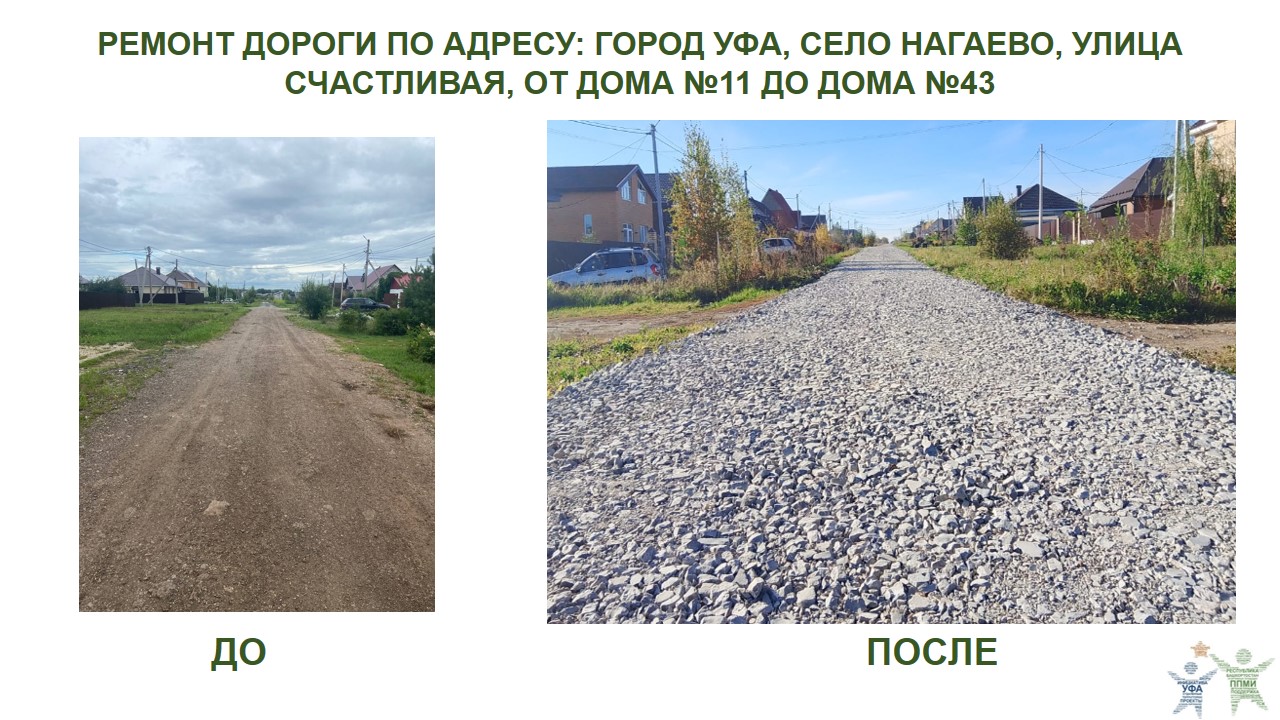 2024 Нагаево,Счастливая