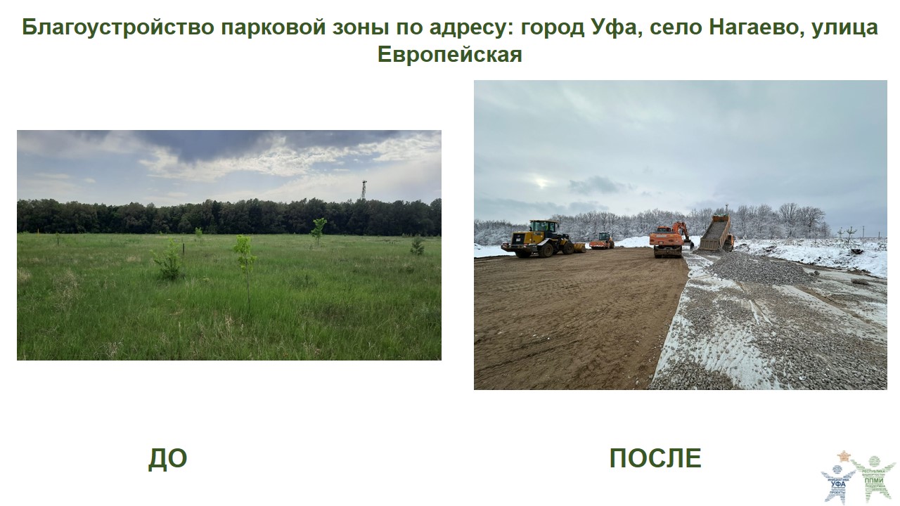 2023 Нагаево,Европейская