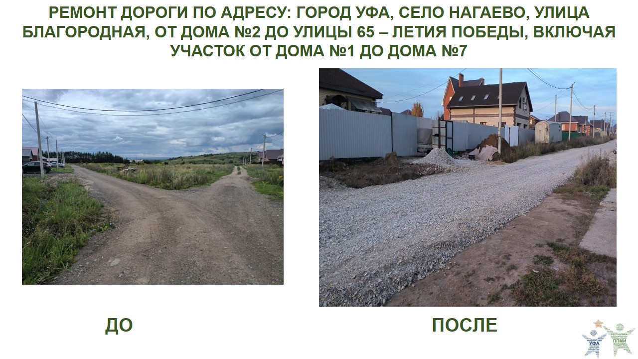 2024 Нагаево, Благородная