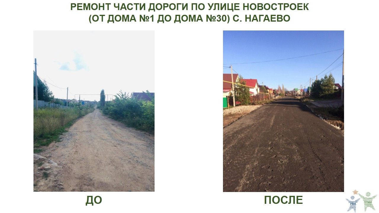 2020 год, с. Нагаево, ул. Новостроек.JPG