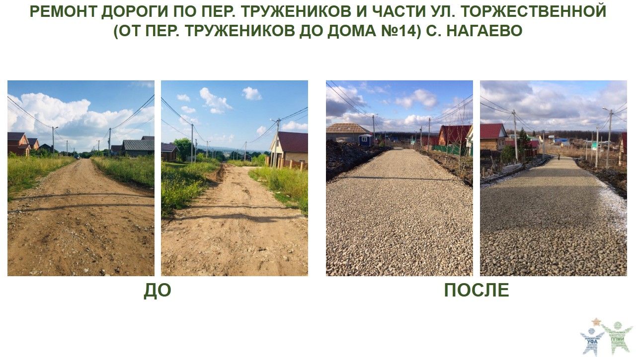 2020 год, с. Нагаево, пер. Труженников, ул. Торжественная.JPG