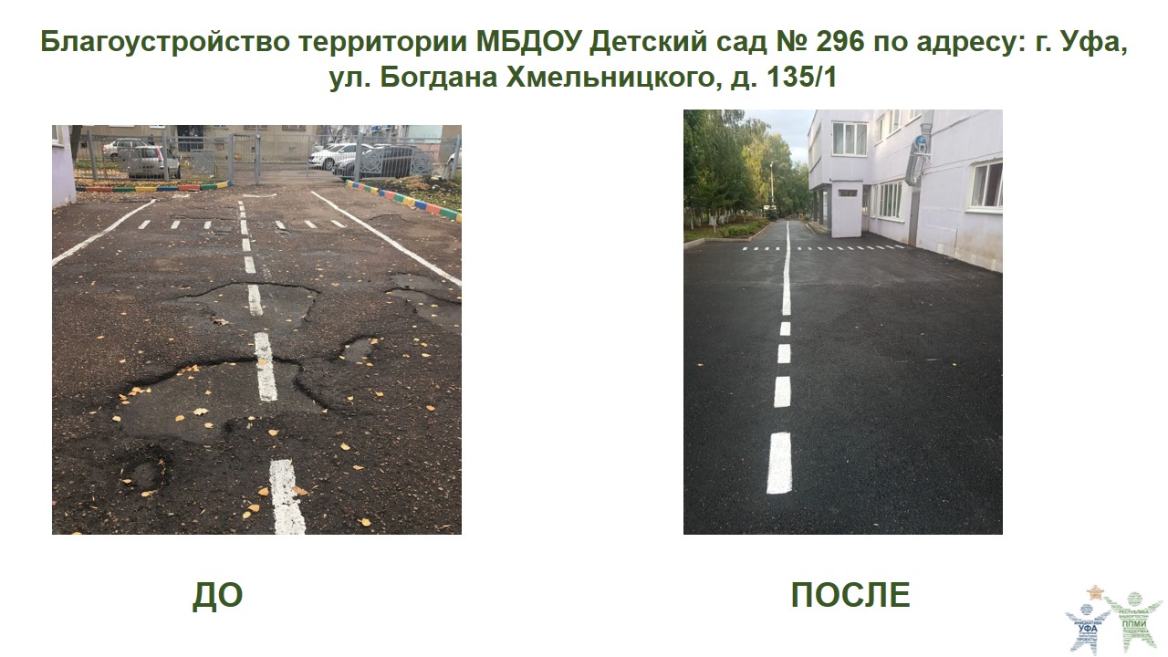 2022 ДС 296