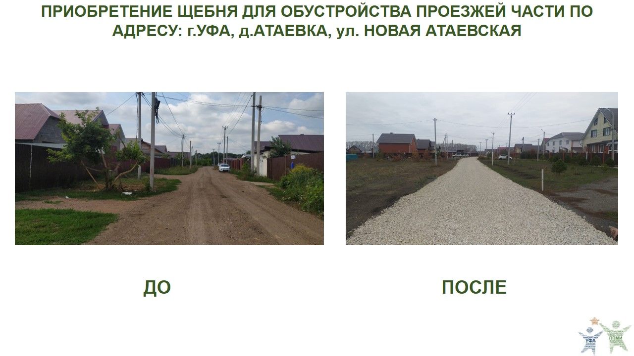 2022 атаевка,новая атаевская.JPG