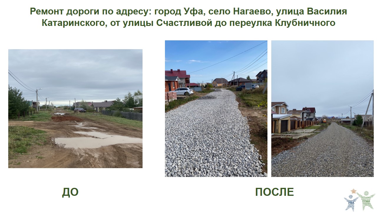 2023 Нагаево, Катаринского