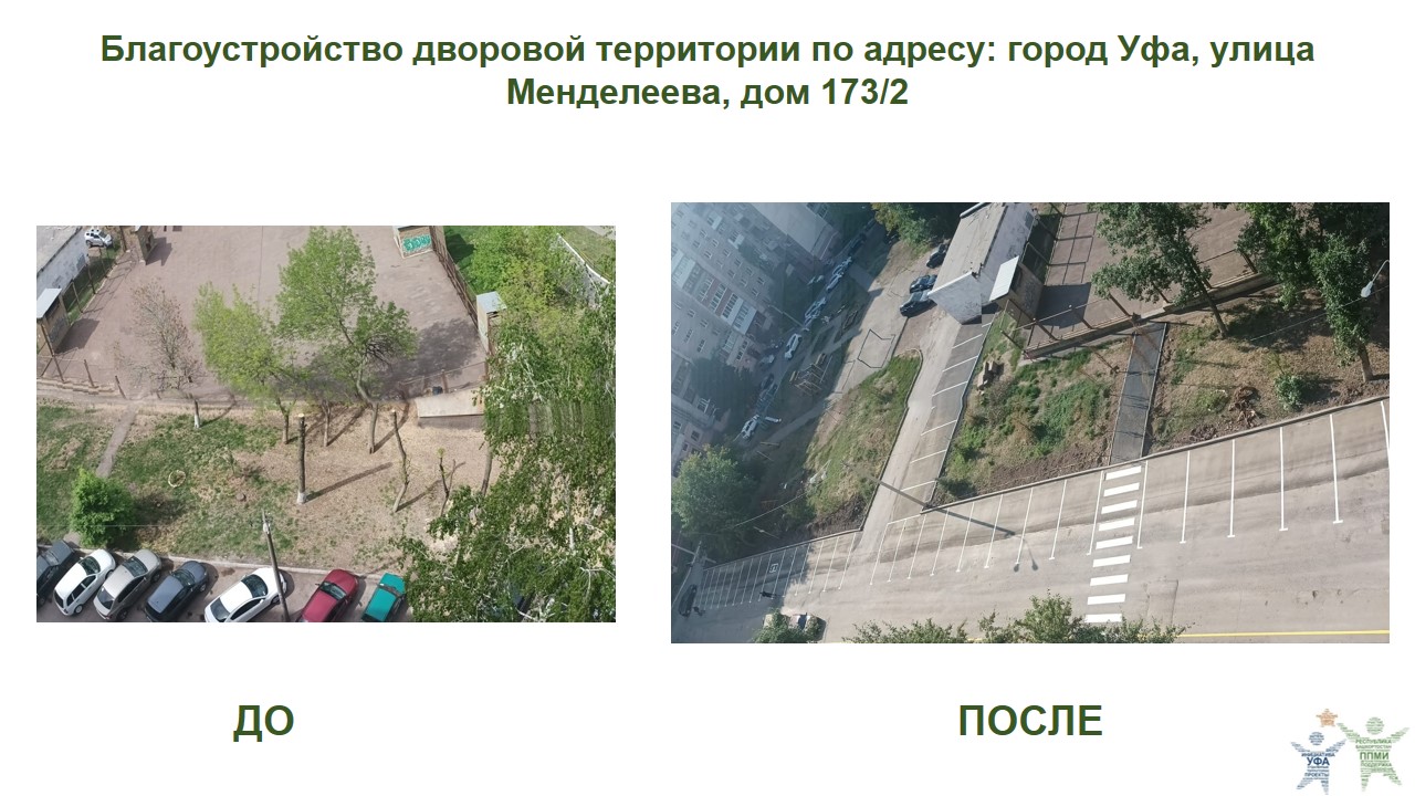 2023 Менделеева 173,2