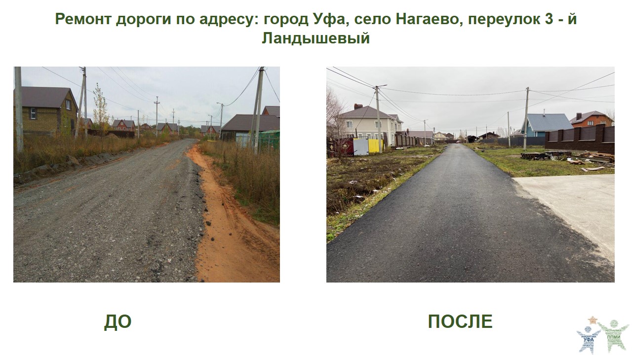 2023 Нагаево, 3 Ландышевый