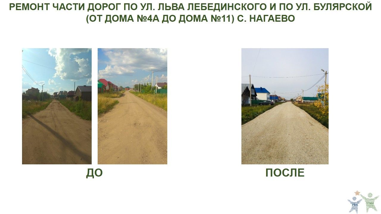 2020 год, с. Нагаево, ул. Льва Лебединского, ул. Булярская.JPG