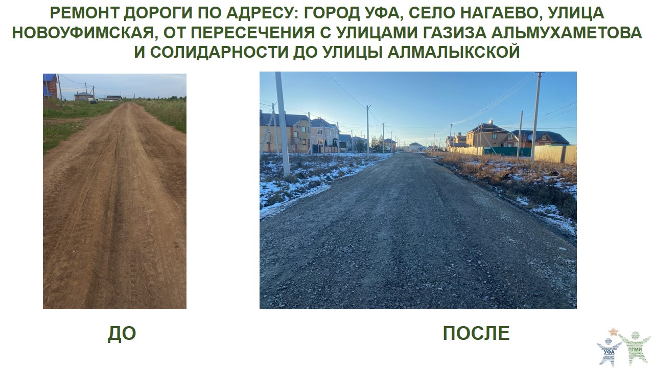 2024 Нагаево,Новоуфимская