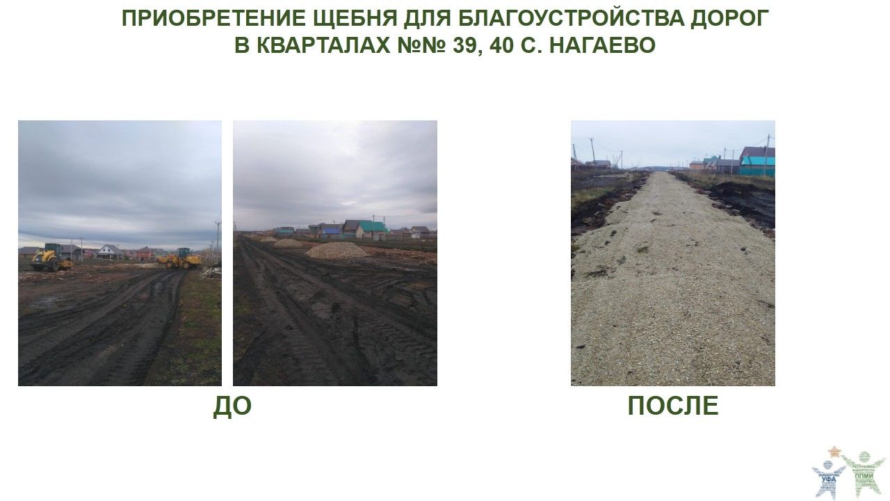 2018 год, с. Нагаево, кварталы №№ 39, 40.JPG