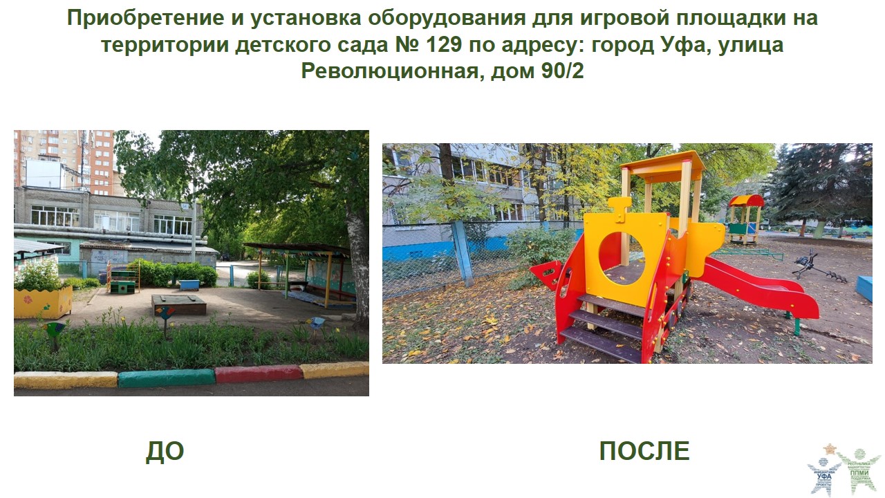 2023 ДС 129