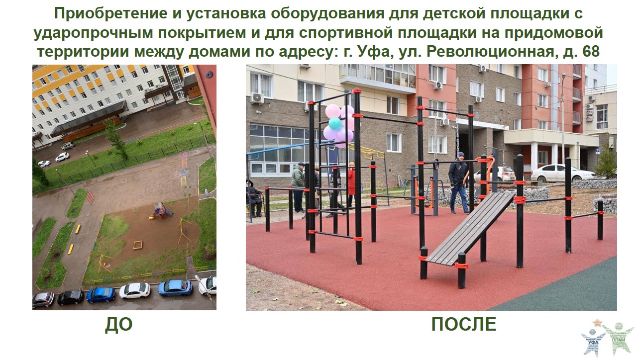 2022 Революционная 68
