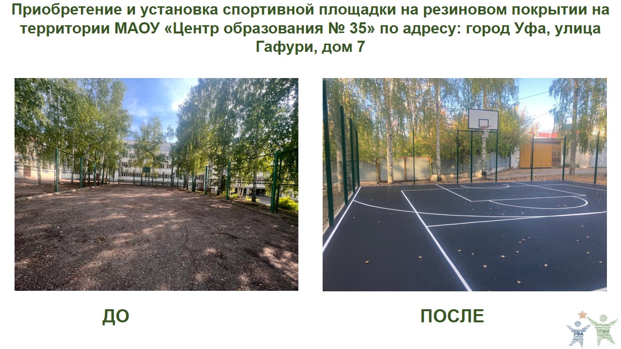 2023 ЦО 35
