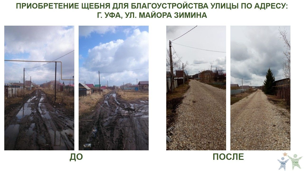 2019 год, ул. Майора Зимина.JPG