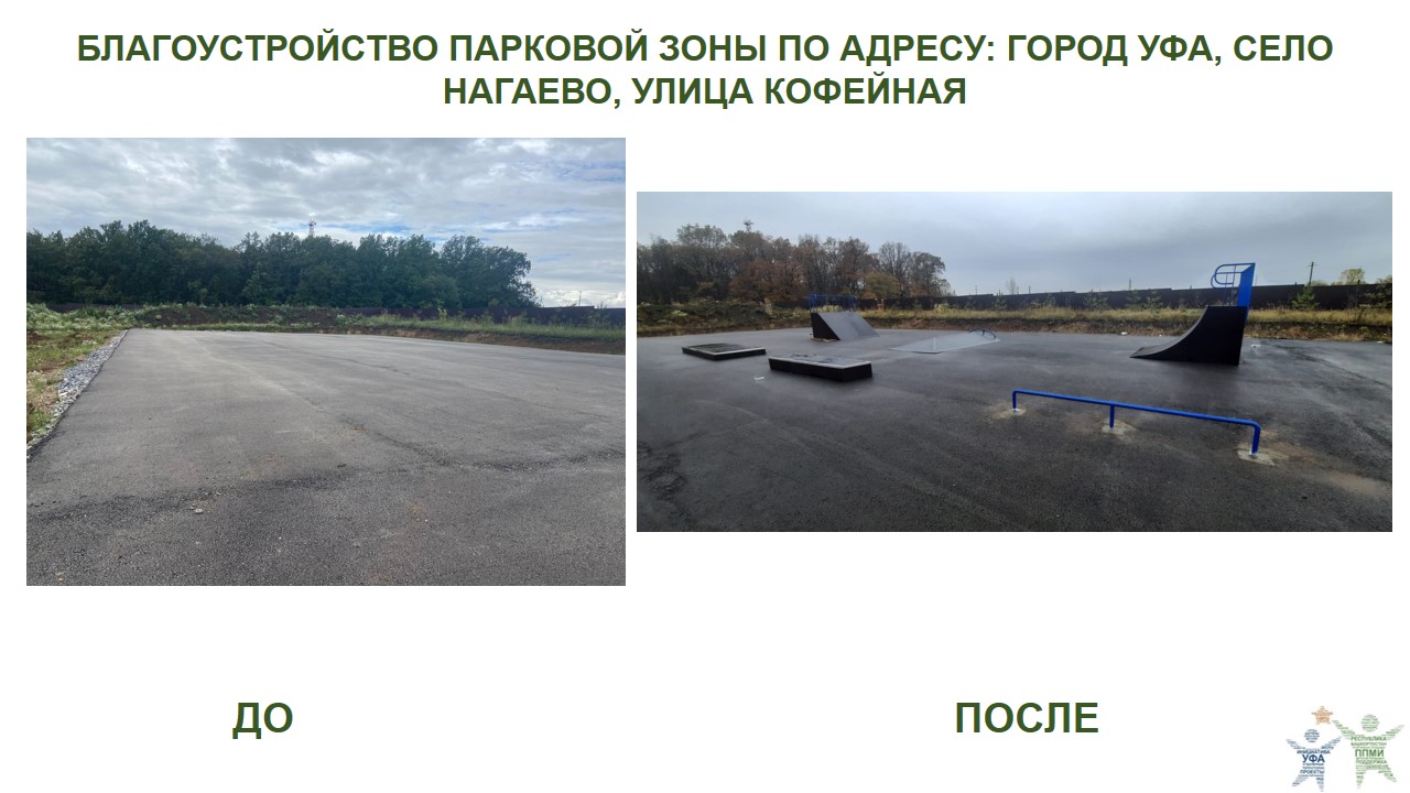 2024 Нагаево,Кофейная