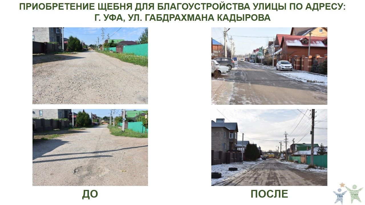 2020 год, ул. Габдрахмана Кадырова.JPG
