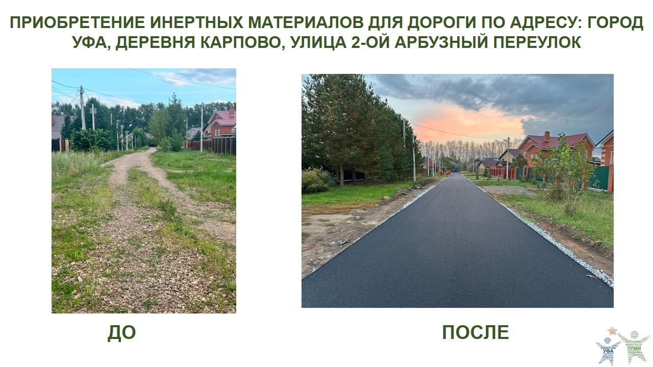 2024 Карпово,2 Арбузный